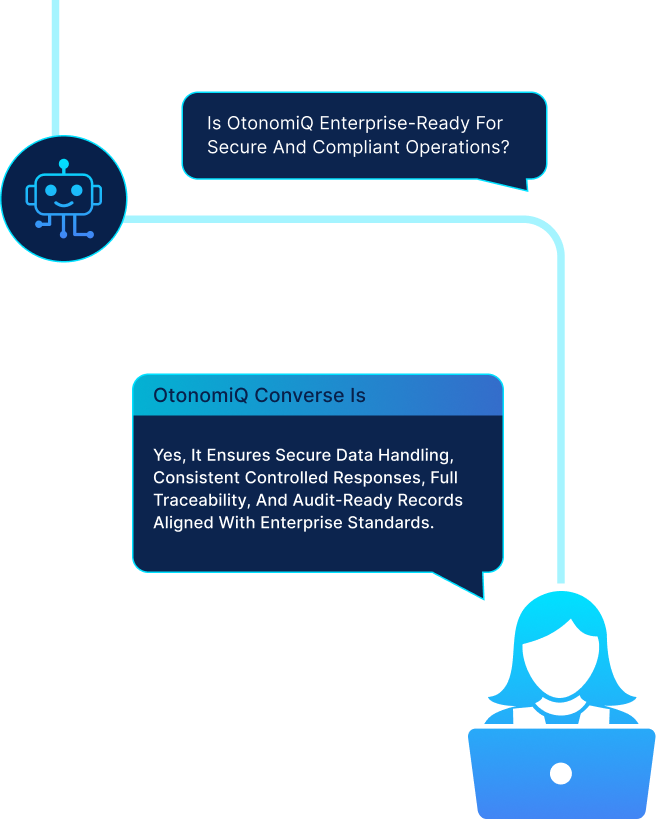 Enterprise-ready conversational AI showing secure data handling and audit-ready records
